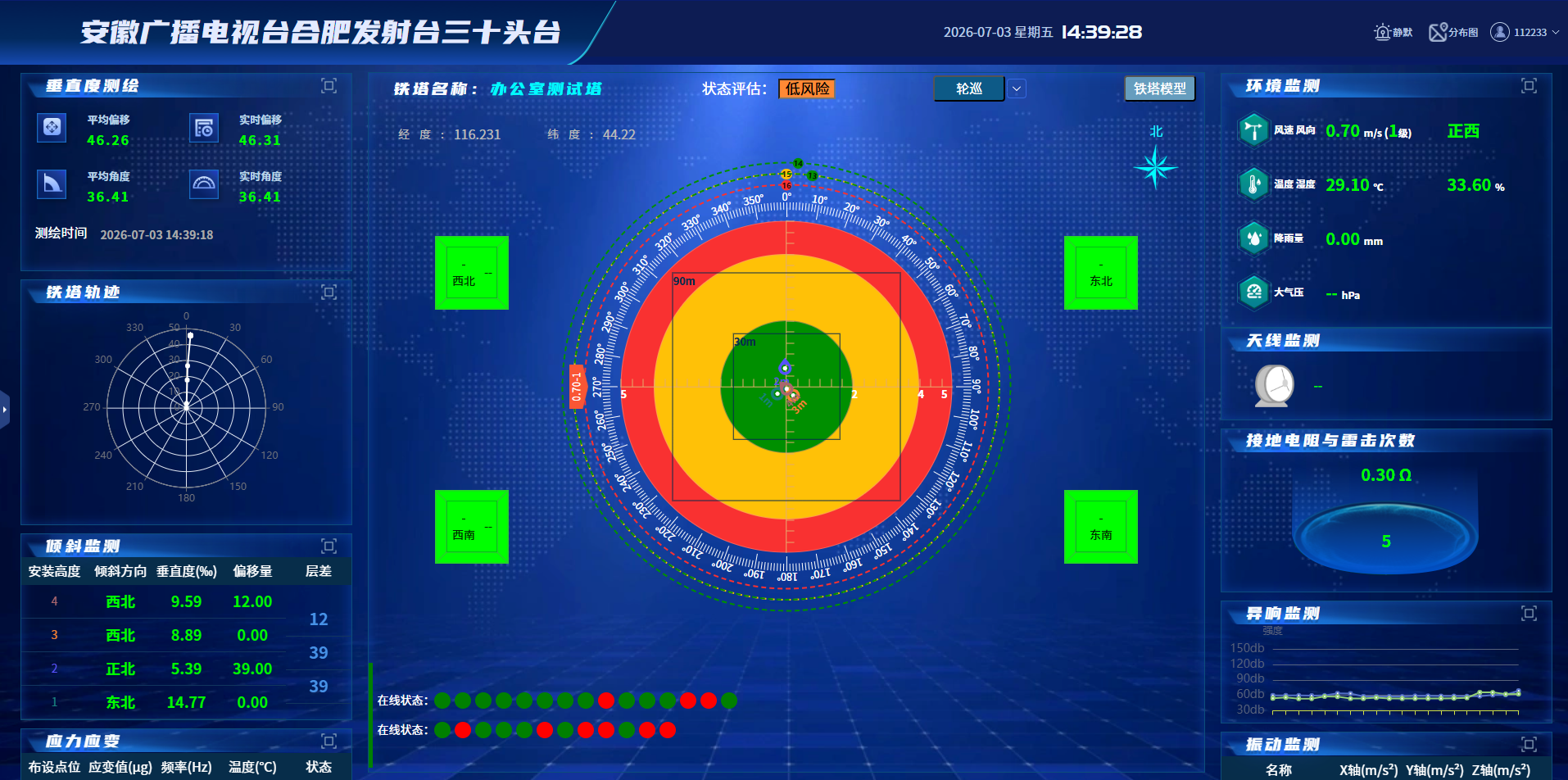 拉线塔